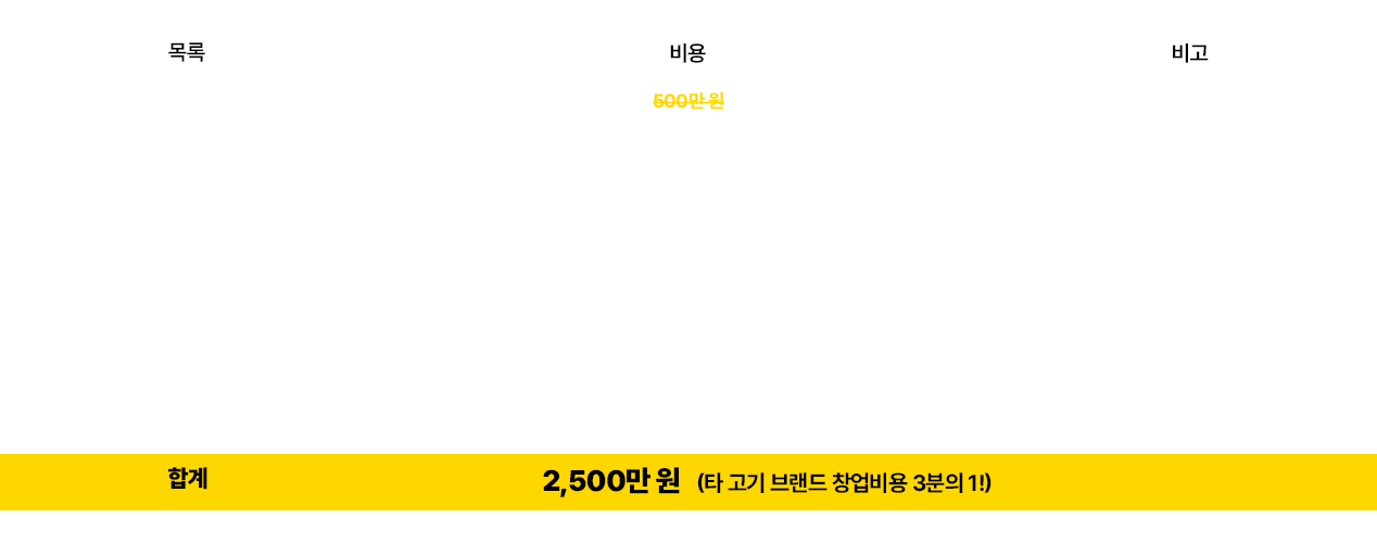 슬라이드 이미지