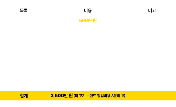 슬라이드 이미지